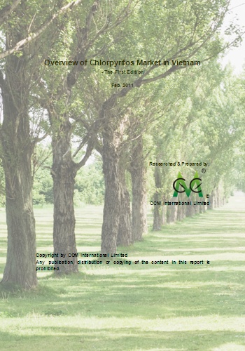Overview of Chlorpyrifos Market in Vietnam